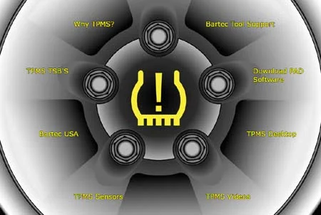Where to Find the TPMS Reset Button in Your 2017 Subaru Impreza