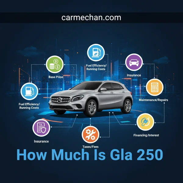 Mercedes-Benz GLA 250 Price: New & Used Costs Explained