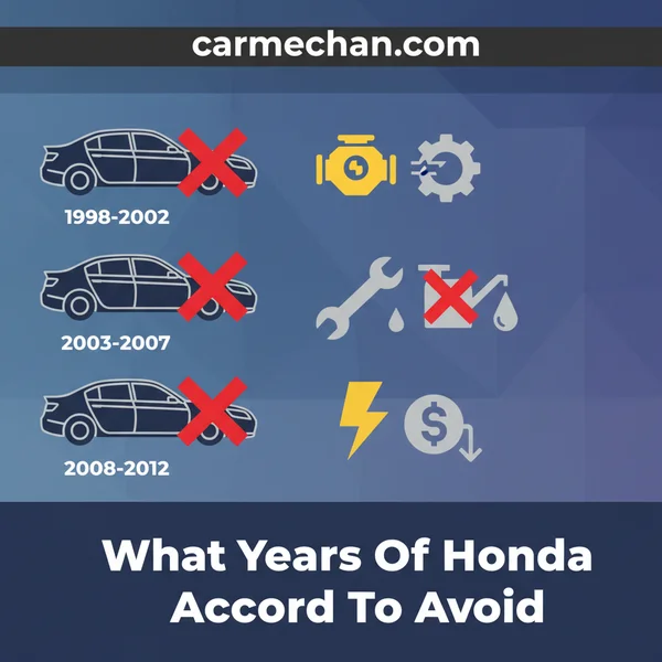 Honda Accord Years to Avoid: Your Guide to Reliability Issues