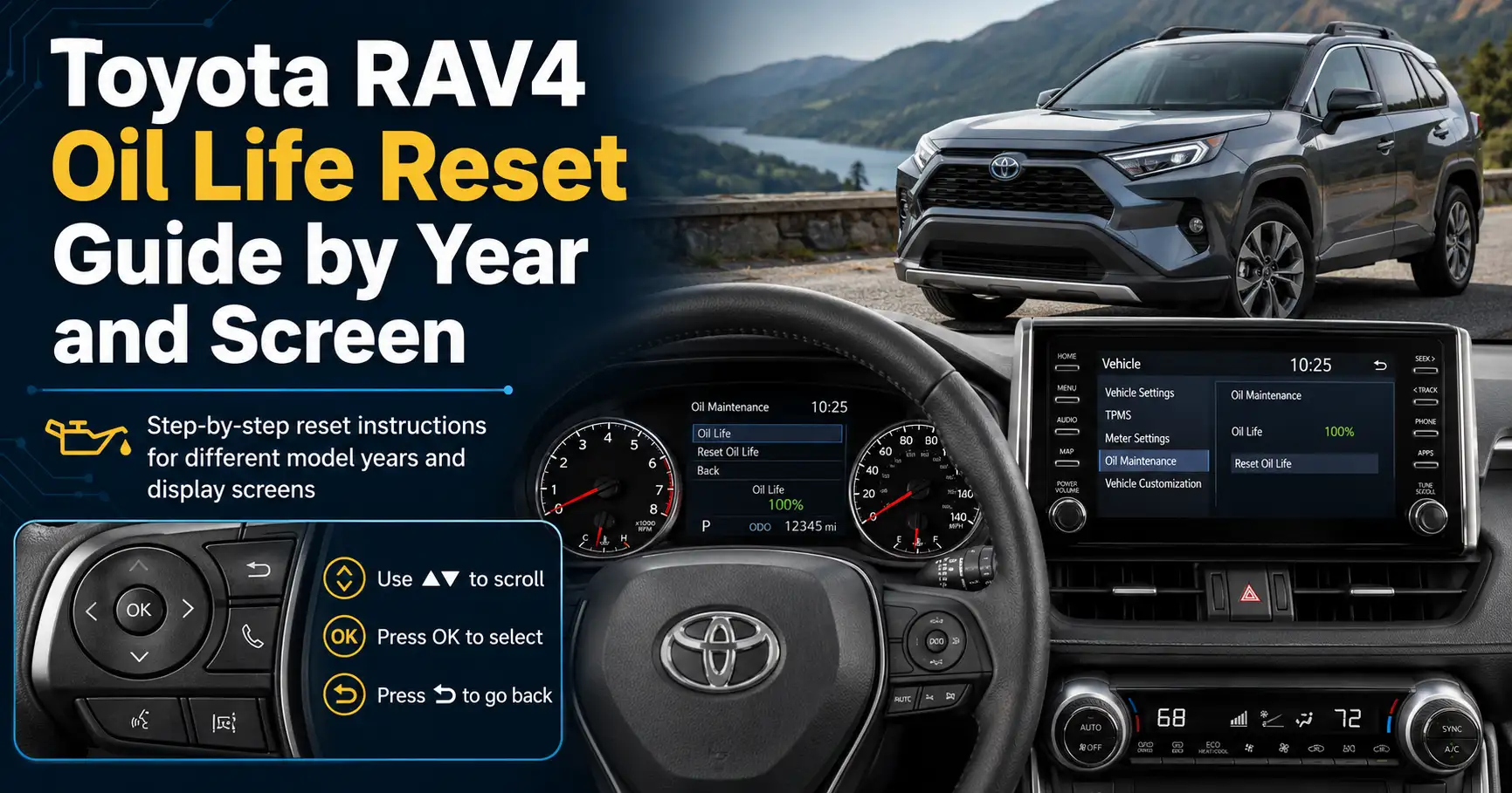 Toyota RAV4 oil life reset shown on dashboard screen