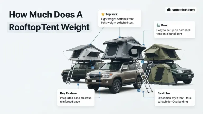 How Much Does a Rooftop Tent Weight Real 2026 Guide