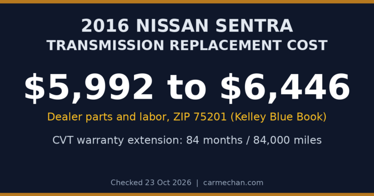 2016 Nissan Sentra transmission replacement cost, KBB range