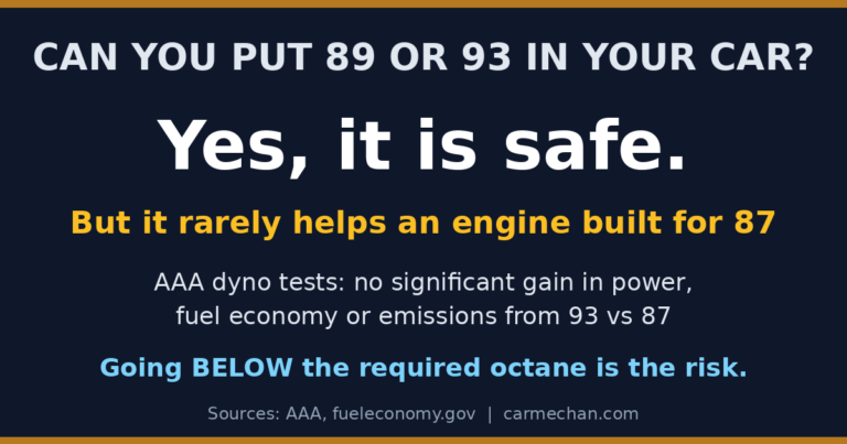 87, 89 and 93 octane gasoline grades explained