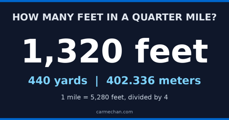 How many feet in a quarter mile: 1,320 feet