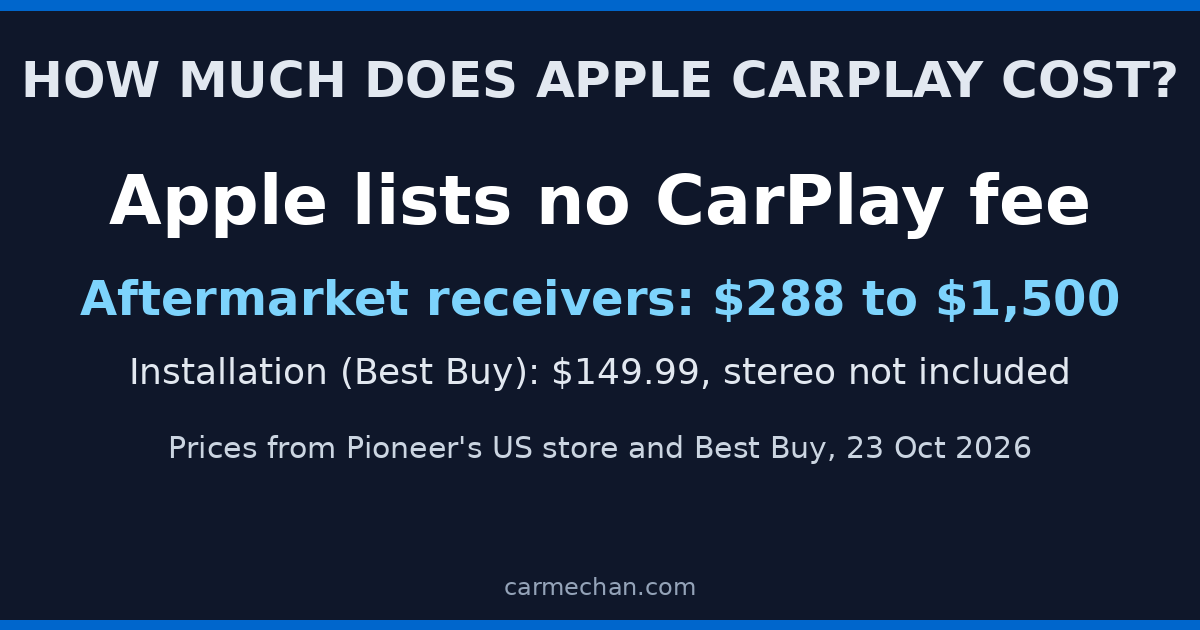 Apple CarPlay cost: receivers from 288 dollars, install 149.99