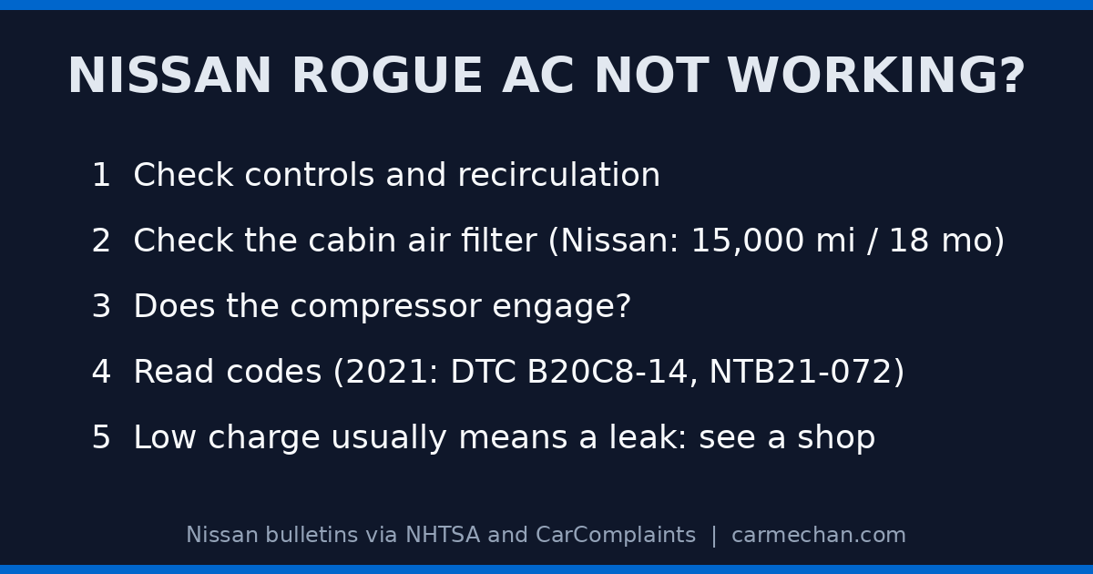 Nissan Rogue AC not working: causes and checks