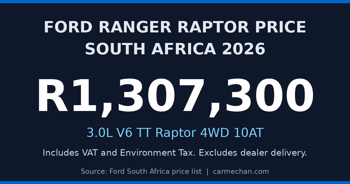 Ford Ranger Raptor price in South Africa 2026: R1,307,300